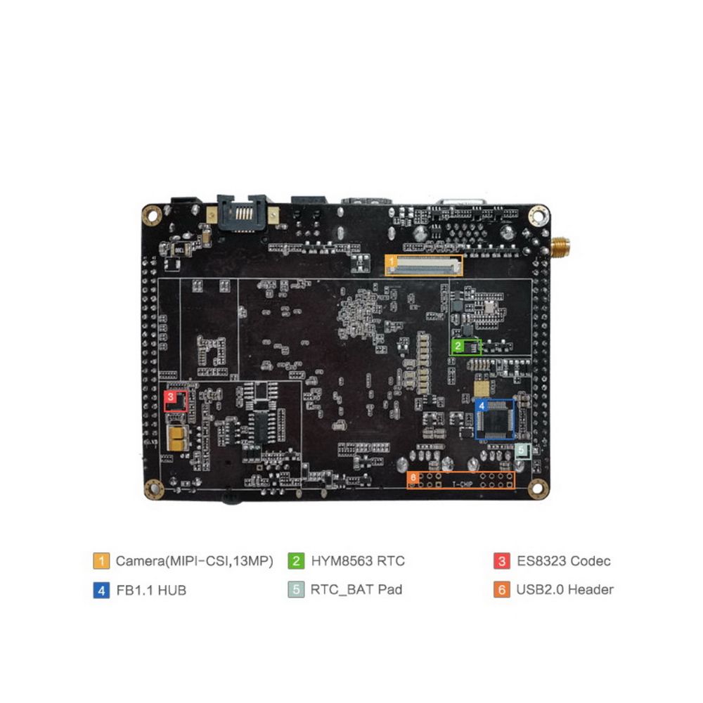 Одноплатный компьютер FireFly Firefly-RK3288 4G/32G