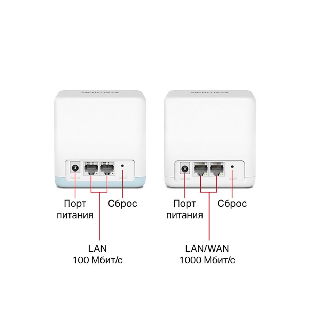 Домашняя Mesh система Mercusys Halo H32G(2-pack) AC1200
