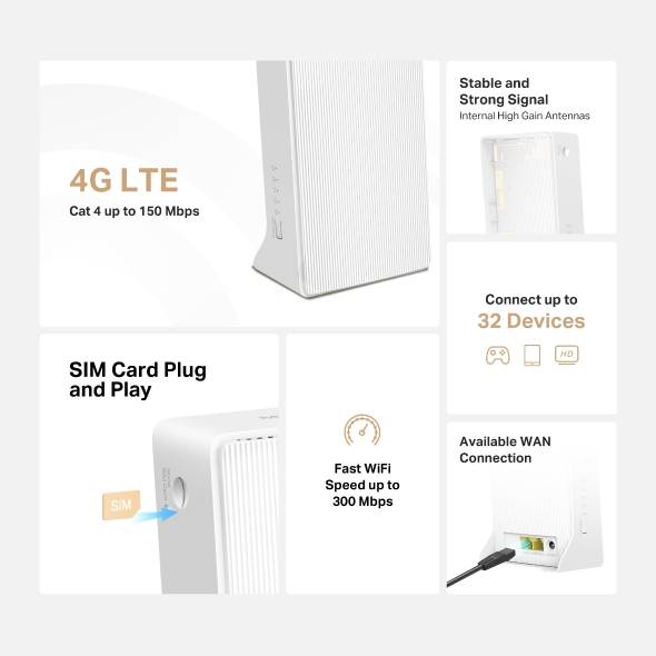 Роутер беспроводной Mercusys MB112-4G N300 10/100BASE-TX/3G/4G cat. 4 белый