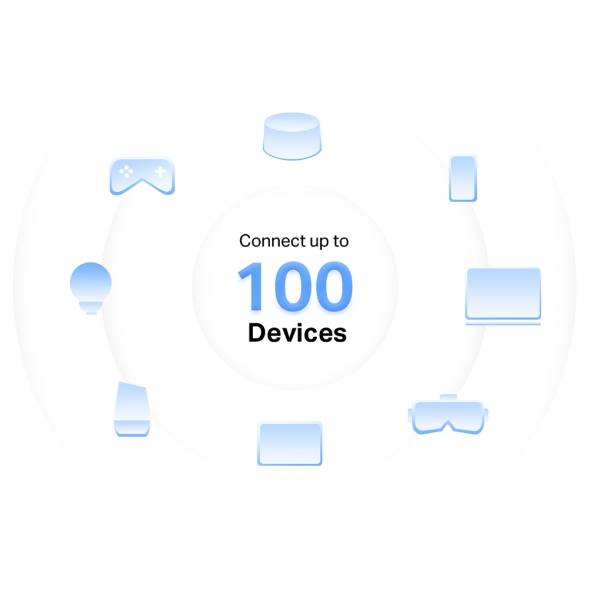 Домашняя Mesh система Mercusys Halo H32G(2-pack) AC1200