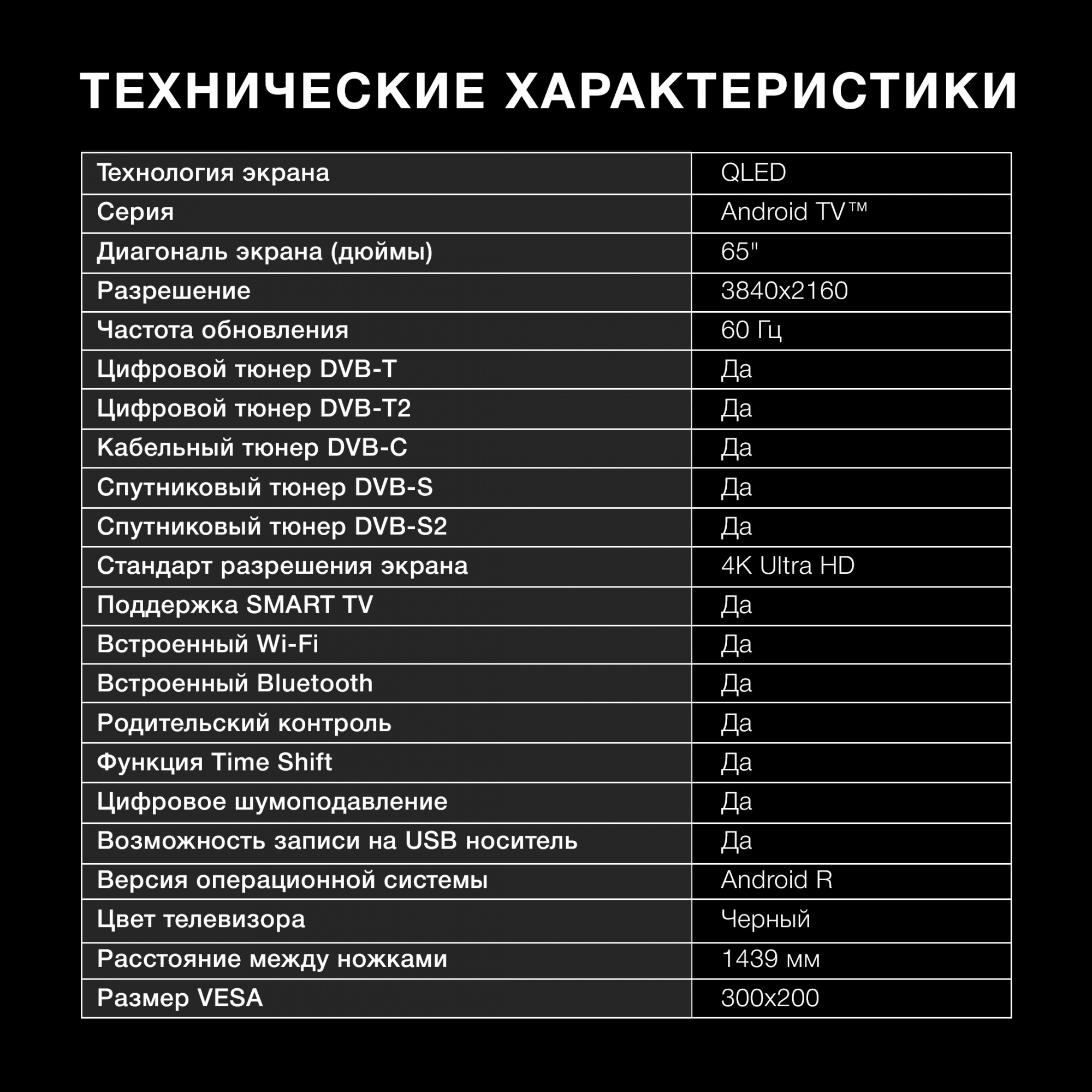 Телевизор QLED Hyundai 65" H-LED65QBU7500 Android TV Frameless черный/серебристый 4K Ultra HD 60Hz D