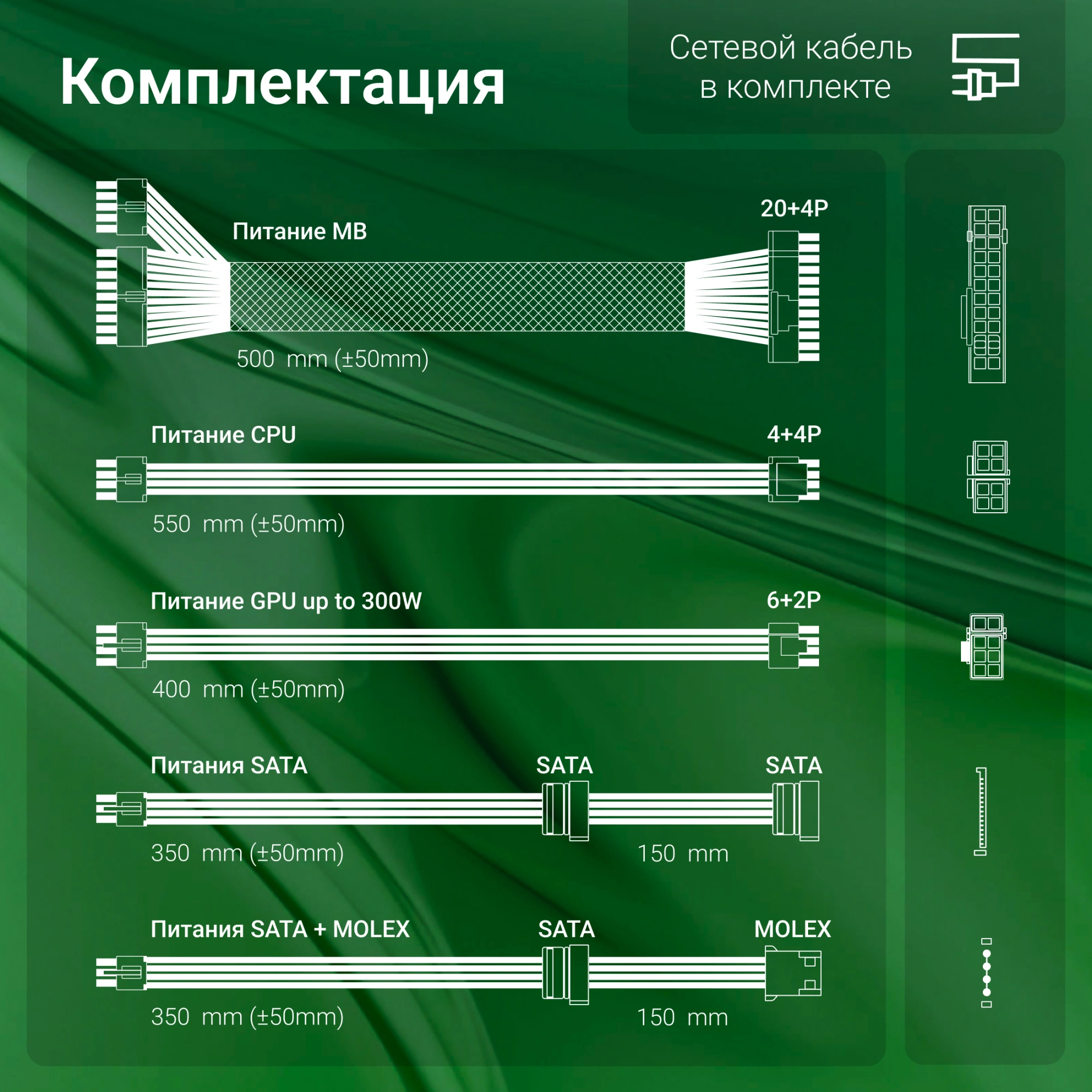 Блок питания Digma ATX 450W DPSU-450W (20+4pin) 120mm fan 3xSATA RTL