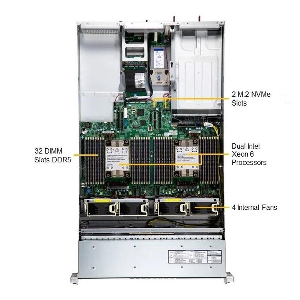 Серверная платформа SuperMicro SYS-222H-TN pull version