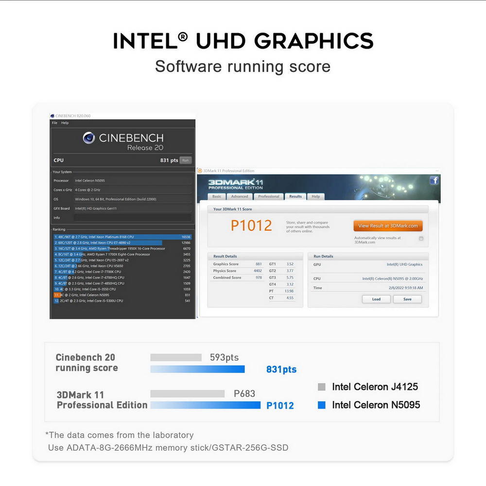Мини-компьютер Beelink MINI S, CPU: Intel® Celeron® N5095 Processor , 4C/4T , GPU : Intel® UHD Graph