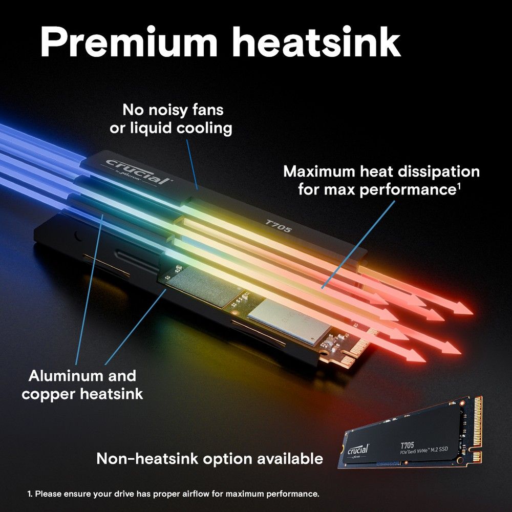 Твердотельный накопитель SSD Crucial T705 1TB PCIe Gen5 NVMe M.2 SSD with heatsink CT1000T705SSD5