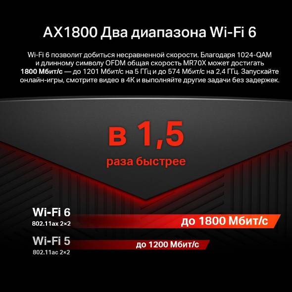 Роутер беспроводной Mercusys MR70X AX1800 10/100/1000BASE-TX черный