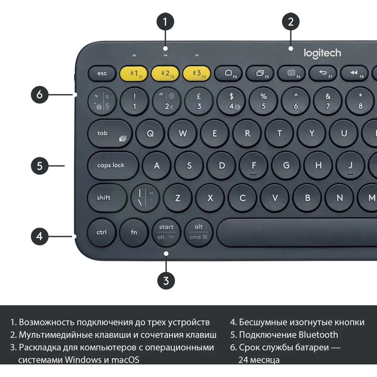 Клавиатура Logitech K380 темно-серый беспроводная BT slim Multimedia для ноутбука (920-007584)