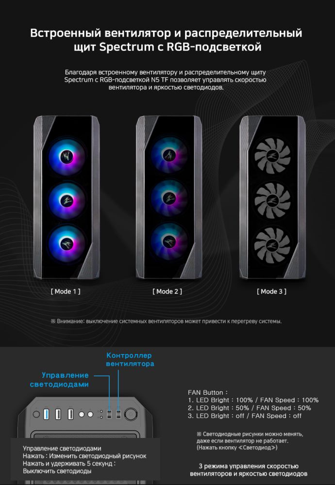 Корпус Zalman N5 TF ATX Mid Tower PC Case, RGB fan x4, T/G