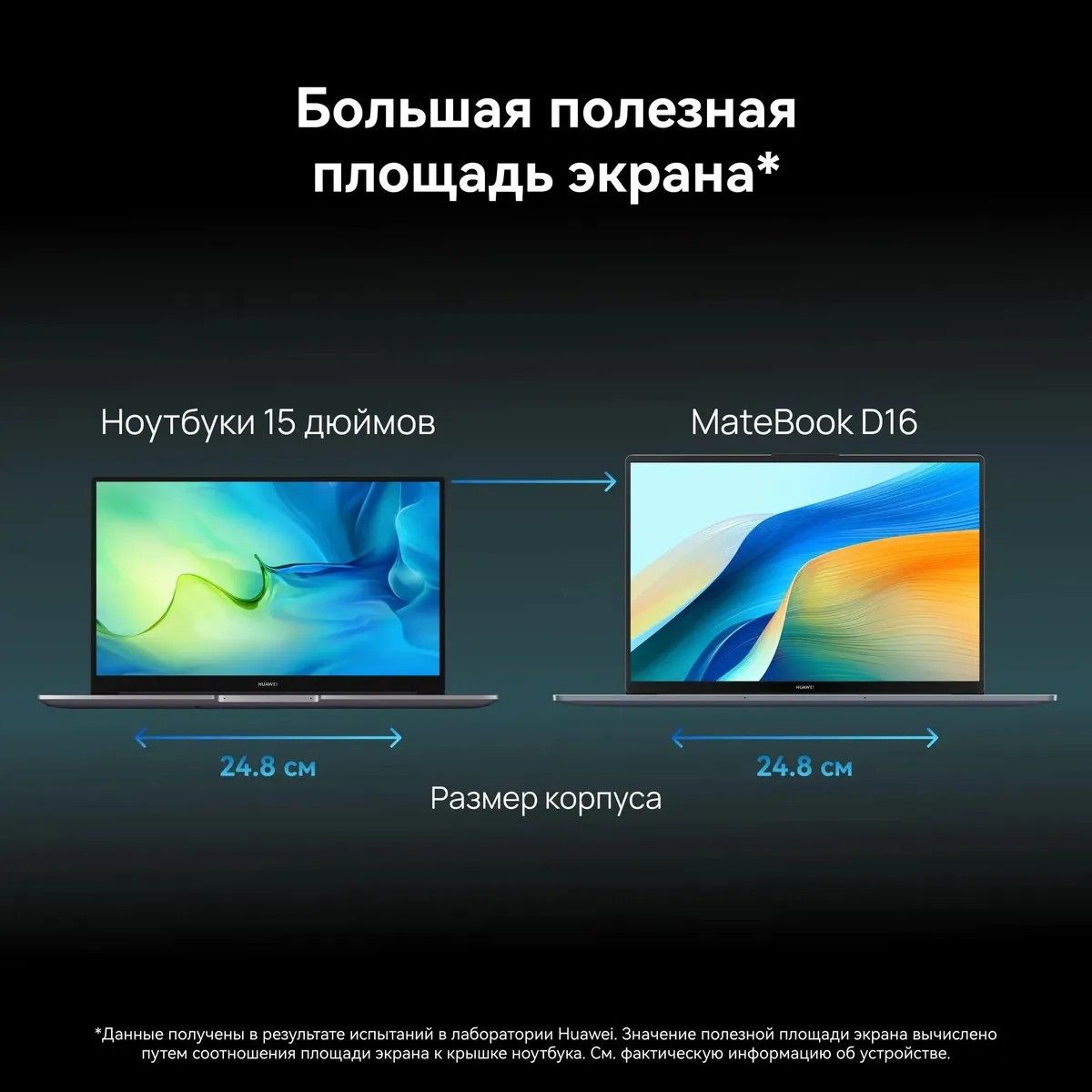 Ноутбук Huawei MateBook D16 MCLG-X (53014BUY)