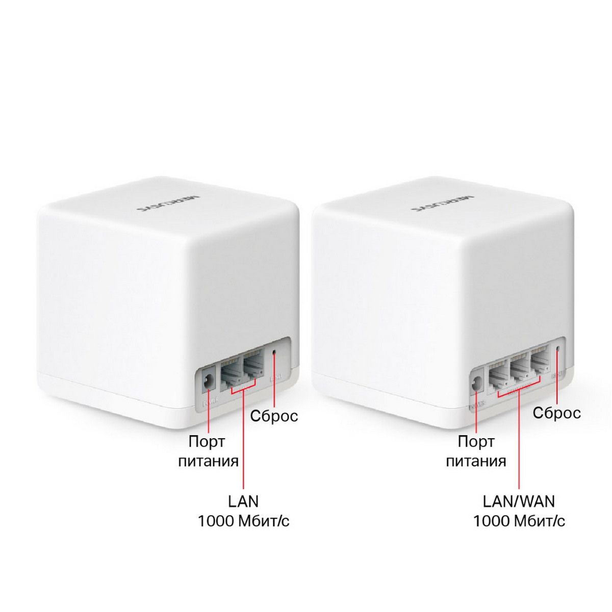 Домашняя Mesh система Mercusys Halo H60X(2-pack) AX1500