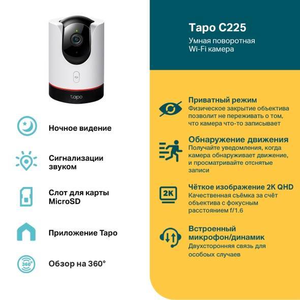 Камера видеонаблюдения IP TP-Link Tapo C225 5-5мм цв. корп.:белый