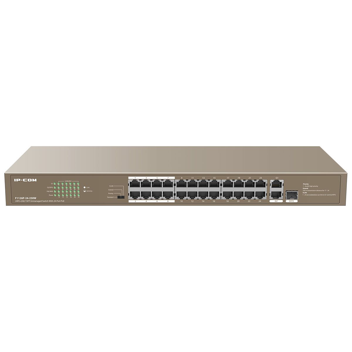 Коммутатор IP-Com F1126P-24-250W (L2) 24x100Мбит/с 2x1Гбит/с 1xКомбо(1000BASE-T/SFP) 1SFP 24PoE 230W