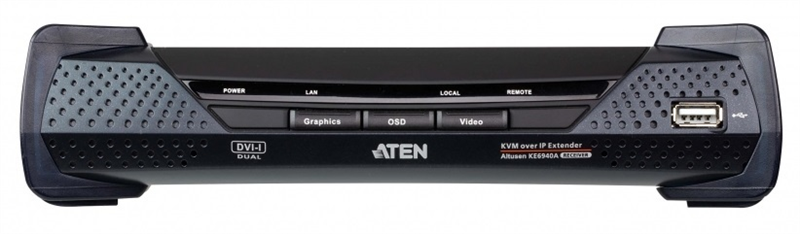 Приемник DVI-I Dual Display KVM over IP receiver (Ethernet + Optical)