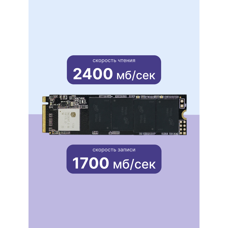 Накопитель SSD Kingspec PCIe 3.0 x4 512GB NE-512 M.2 2280