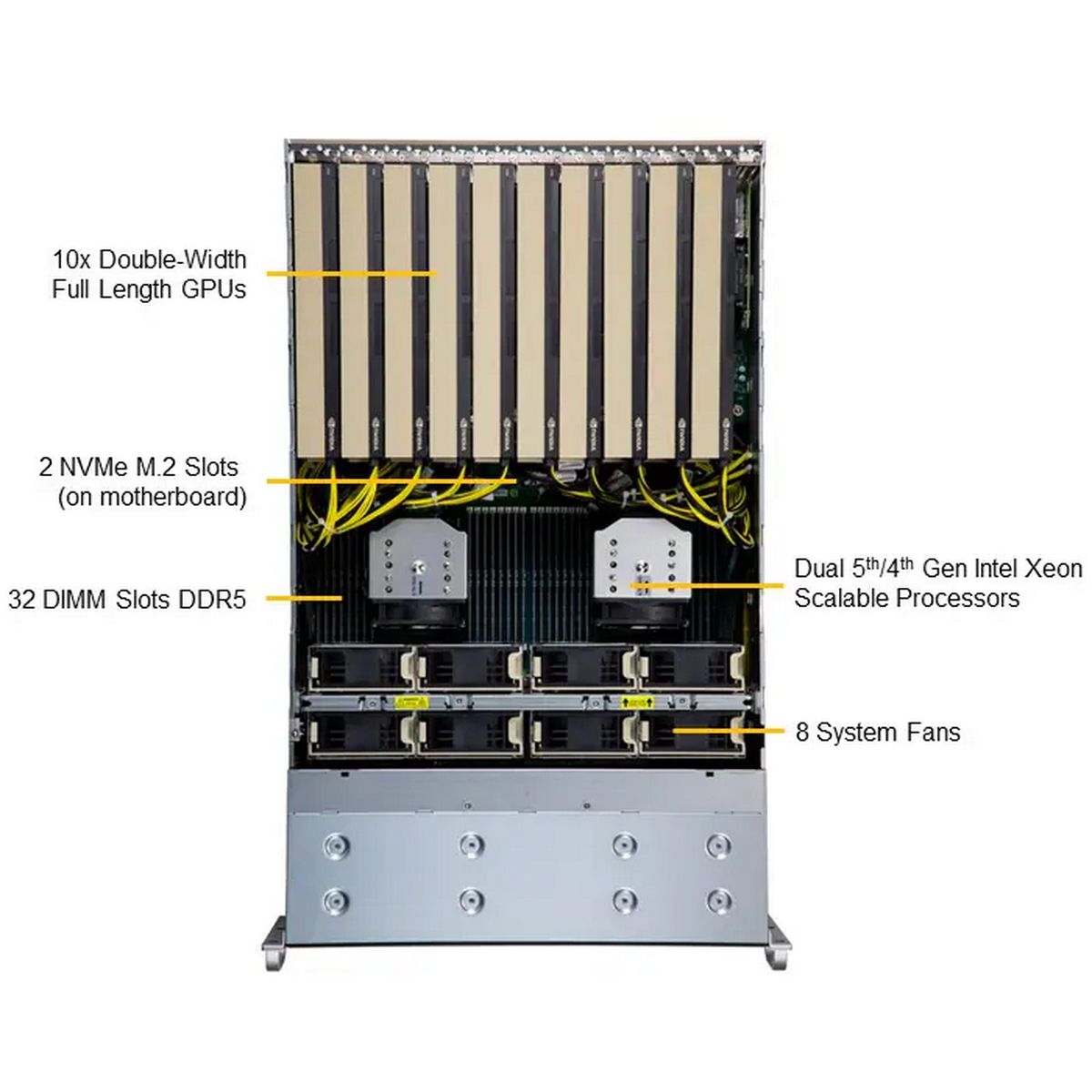 Серверная платформа SuperMicro SYS-421GE-TNRT 