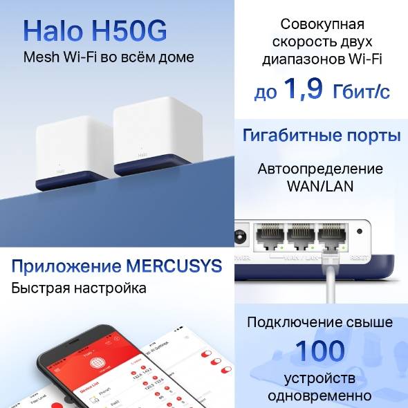 Бесшовный Mesh роутер Mercusys Halo H50G (HALO H50G(2-PACK)) AC1900 10/100/1000BASE-TX белый (упак.: