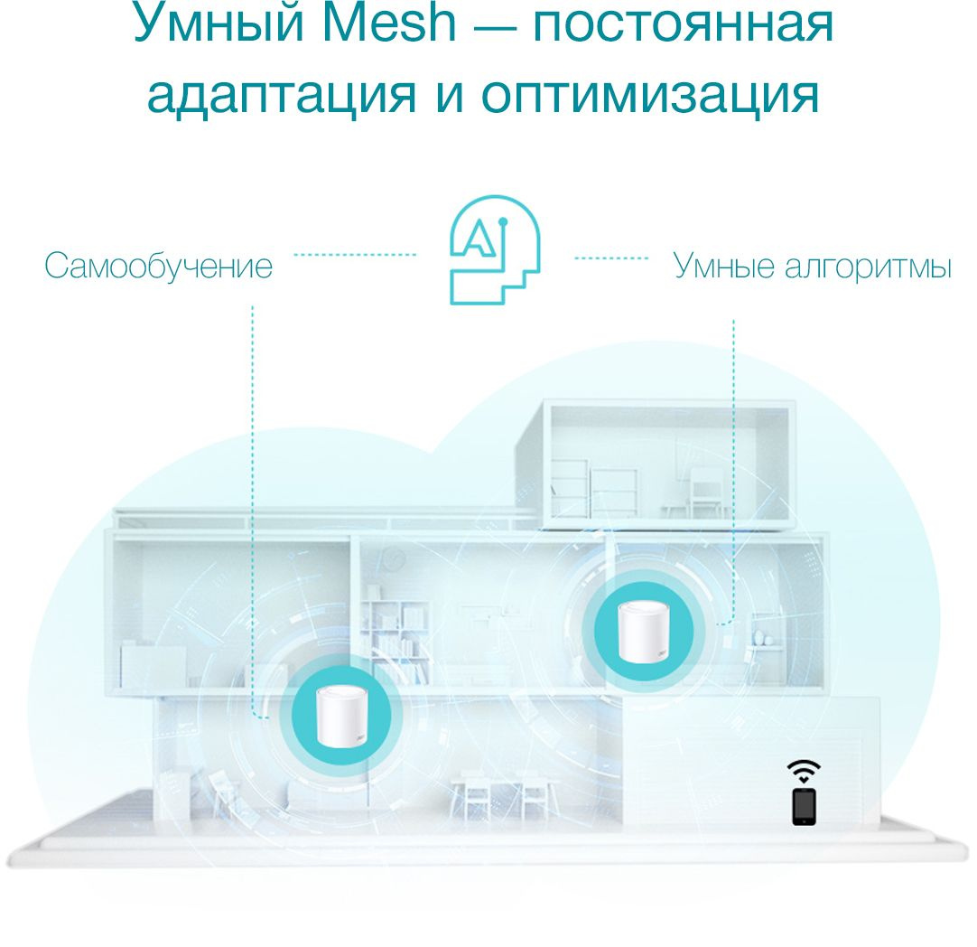 Бесшовный Mesh роутер TP-Link Deco X50(1-Pack) AX3000 10/100/1000BASE-TX белый