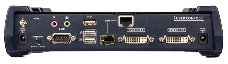Приемник DVI-I Dual Display KVM over IP receiver (Ethernet + Optical)