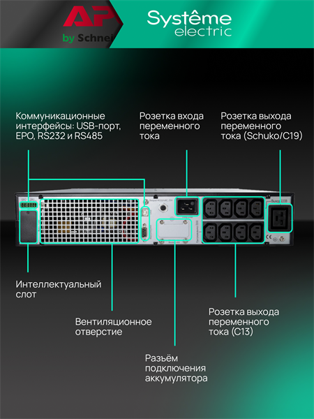 Источник бесперебойного питания Systeme Electriс SRT SRTSE1500RTXLIG2 1500Вт 1500ВА черный