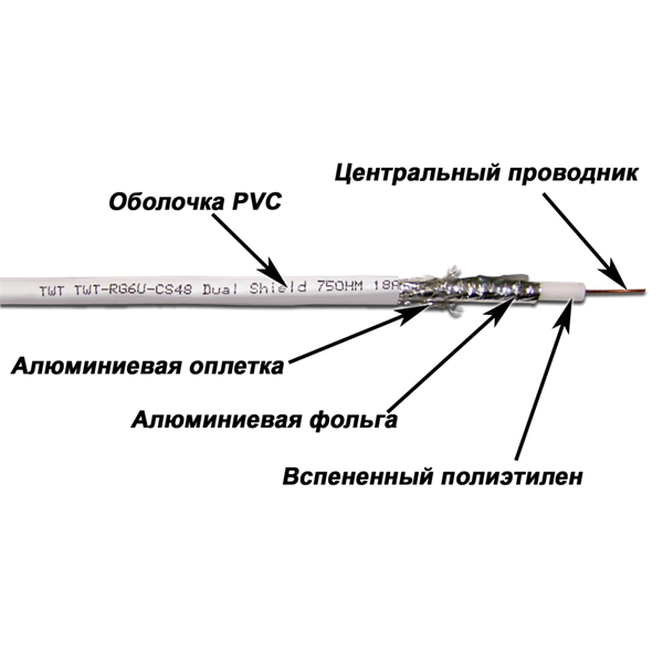 Кабель Кабель TWT коаксиальный RG6U 75 Ом, CCS, оплетка AL 48*0.12мм, ПВХ, белый, 100 м