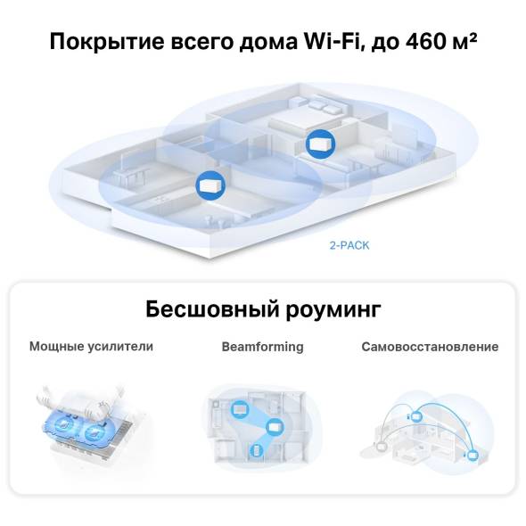 Бесшовный Mesh роутер Mercusys Halo H80X (HALO H80X(2-PACK)) AX3000 10/100/1000BASE-TX компл.:устрой
