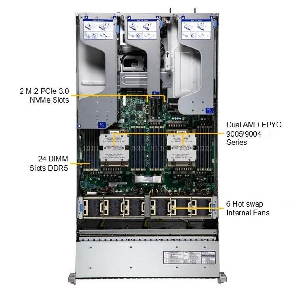 Серверная платформа SuperMicro AS -2126HS-TN new-pulled