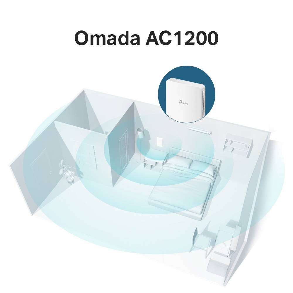 Точка доступа TP-Link EAP235-Wall AC1200 10/100/1000BASE-TX белый