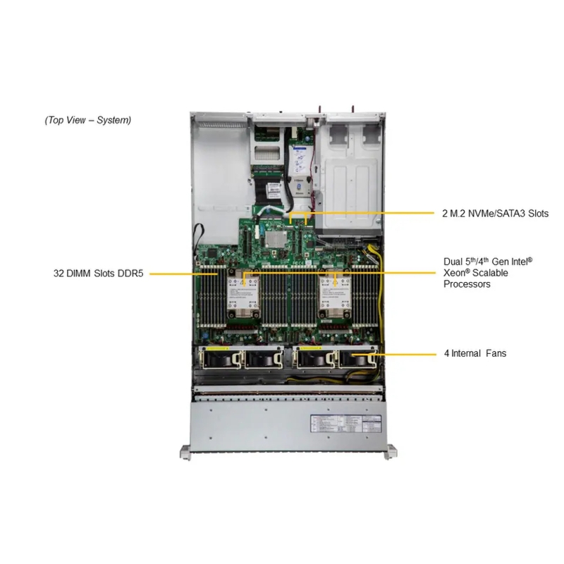 Сервер в сборе SYS-221H-TN24R (bundle12): 2U / 2x Xeon Silver 4510 / 4x DDR5 32GB 5600 ECC / 1x SSD 