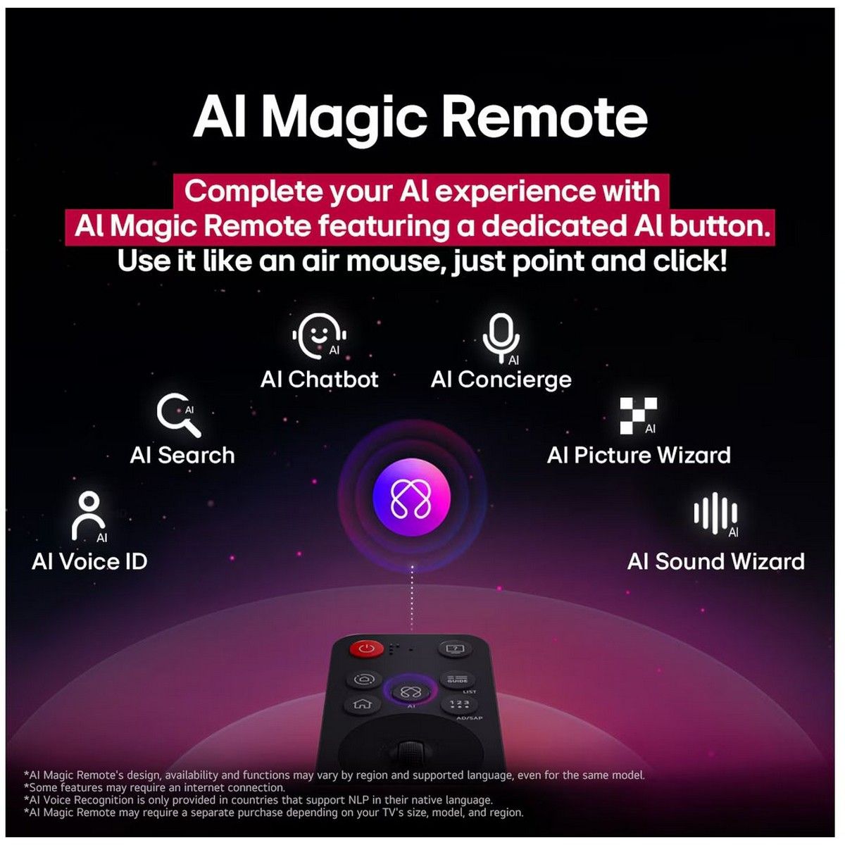 Телевизор LED LG 86" 86QNED80A6A.ARUG черный титан 4K Ultra HD 60Hz DVB-T DVB-T2 DVB-C DVB-S DVB-S2 