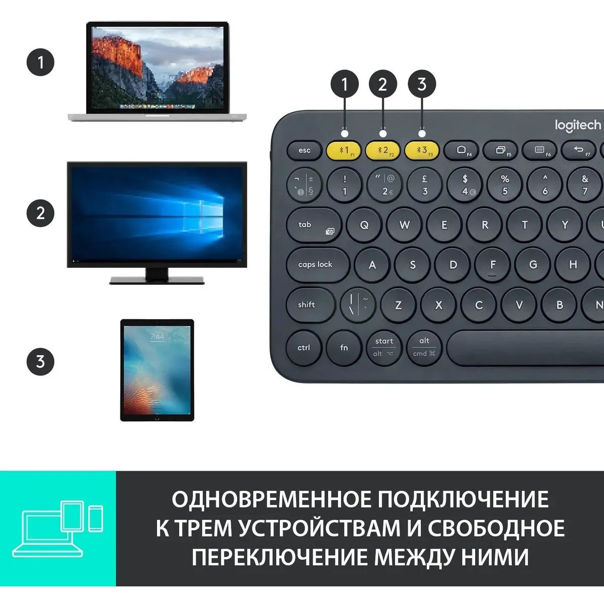 Клавиатура Logitech K380 темно-серый беспроводная BT slim Multimedia для ноутбука (920-007584)