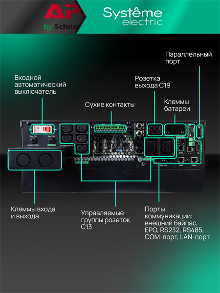 Источник бесперебойного питания Systeme Electriс SRT SRTSE6KRTXLIG2-NC 6000Вт 6000ВА черный