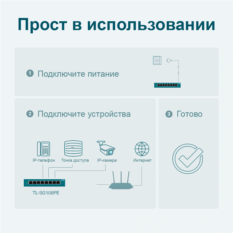 Коммутатор TP-Link TL-SG108PE (L2) 8x1Гбит/с 4PoE+ 64W управляемый