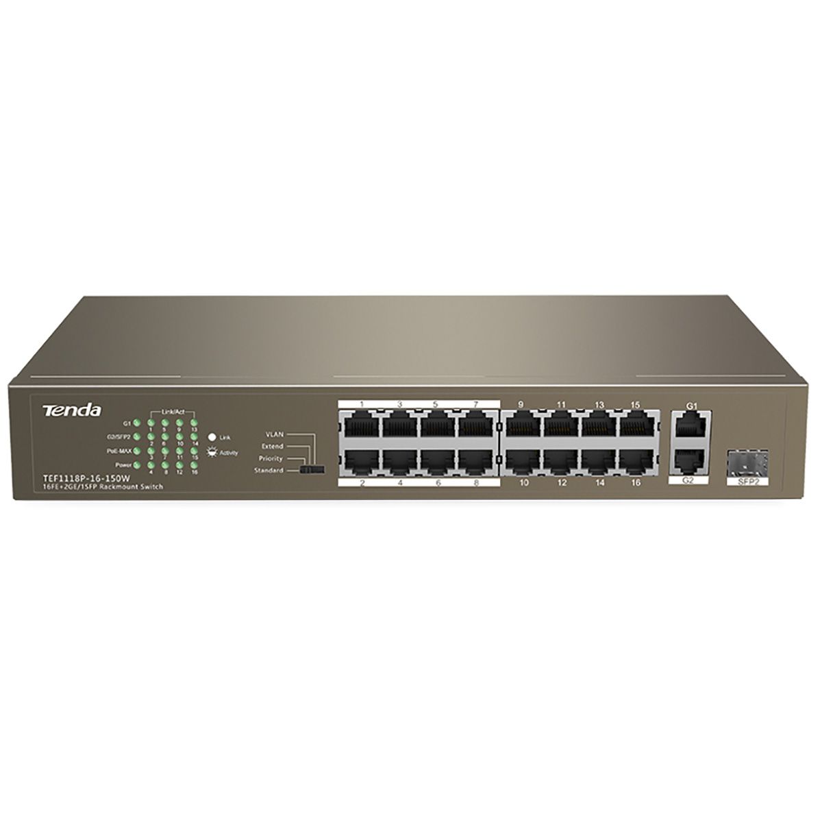 Коммутатор Tenda TEF1118P-16-150W (L2) 16x100Мбит/с 2x1Гбит/с 1SFP 16PoE 130W неуправляемый