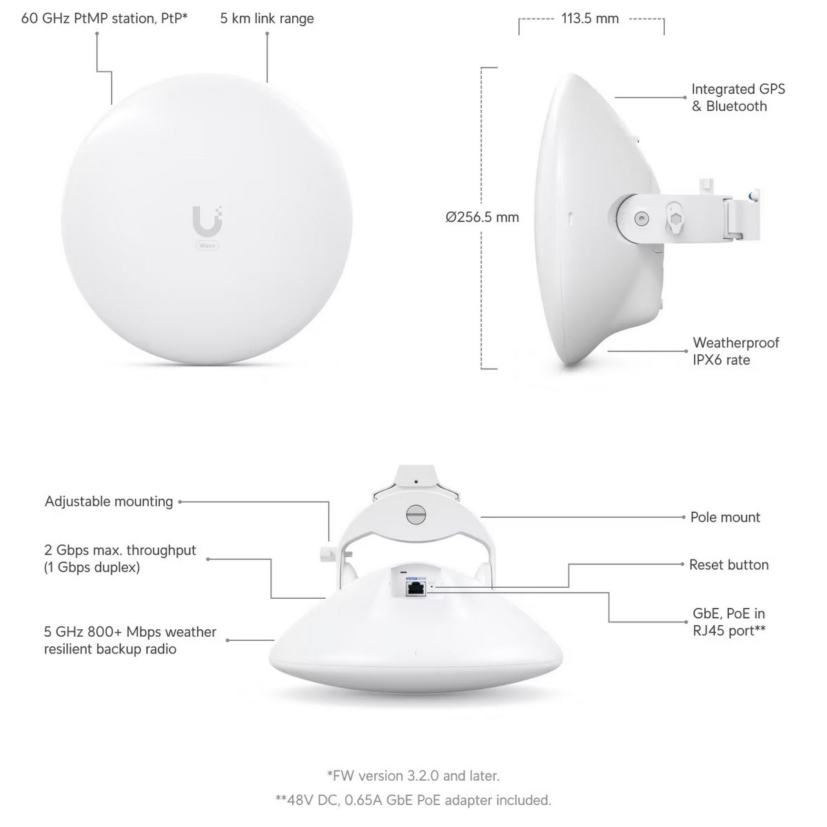 Точка доступа Wi-Fi Ubiquiti UISP Wave Nano Абонентское радиоустройство 60 ГГц (с резервированием 5 
