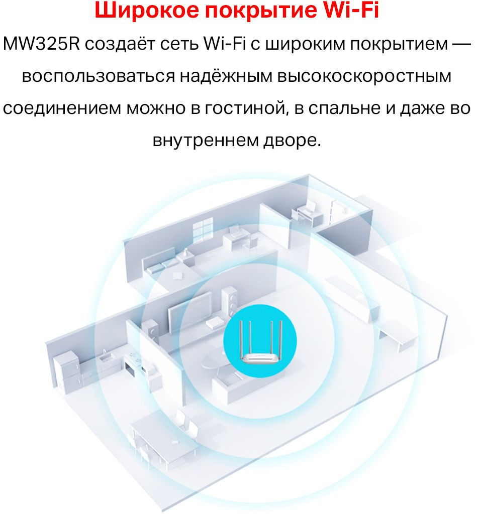 Роутер беспроводной Mercusys MW325R N300 10/100BASE-TX белый