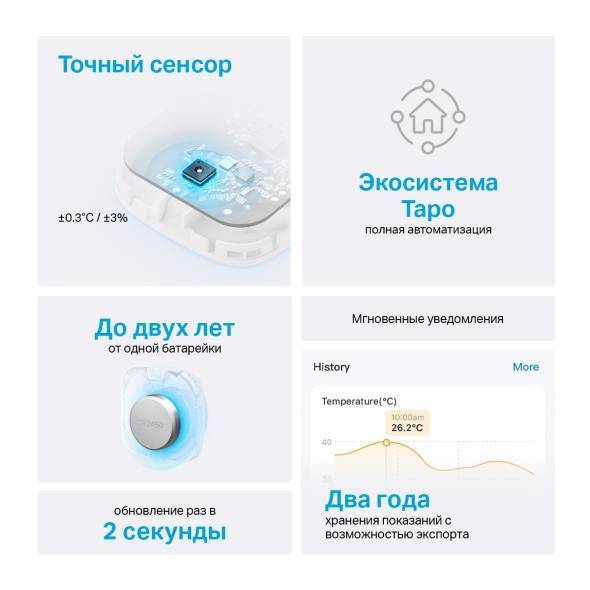 Умный дом TP-LINK Tapo T310 Умный датчик температуры и влажности