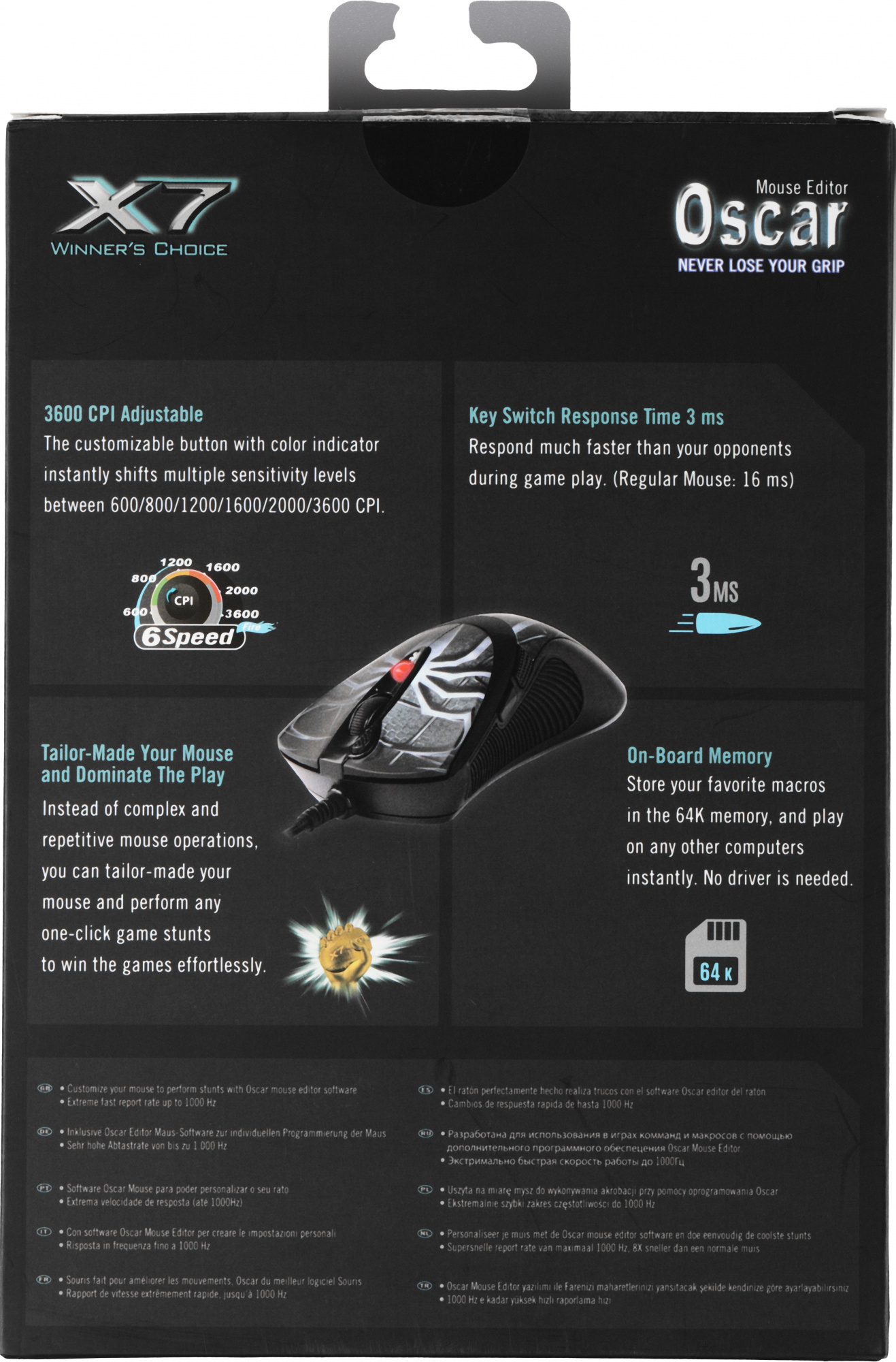 Мышь A4Tech Oscar Editor XL-747H рисунок/голубой лазерная 3600dpi USB 6but (XL-747H (BLUE SPIDER))