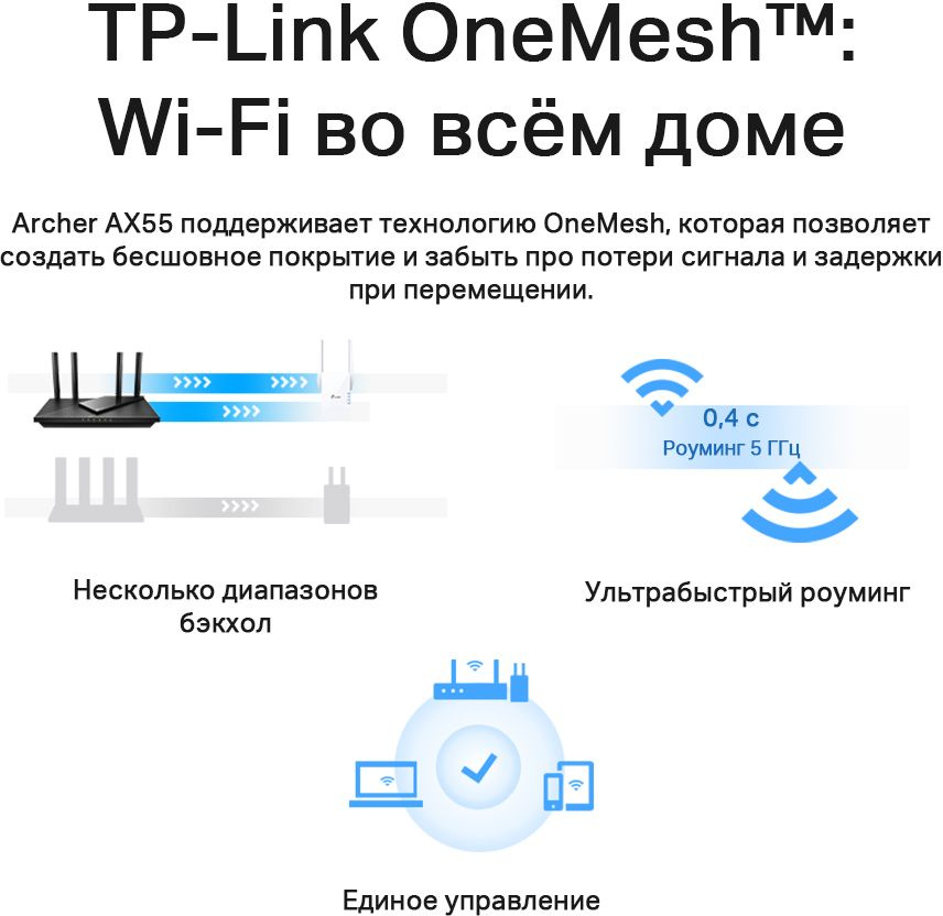 Роутер беспроводной TP-Link Archer AX55 AX3000 10/100/1000BASE-TX/4G ready черный