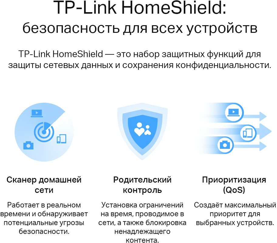 Роутер беспроводной TP-Link Archer AX55 AX3000 10/100/1000BASE-TX/4G ready черный