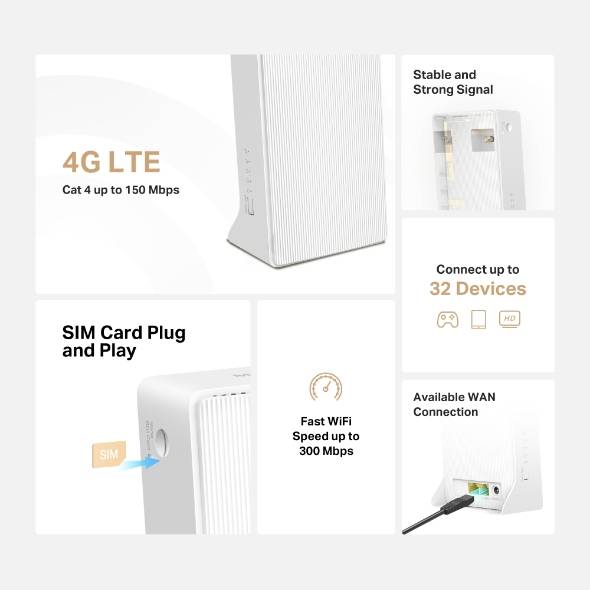 Роутер беспроводной Mercusys MB110-4G N300 10/100BASE-TX/4G cat. 4 белый