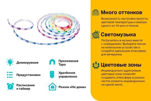 TP-Link Tapo L920-5 Умная светодиодная Wi-Fi лента