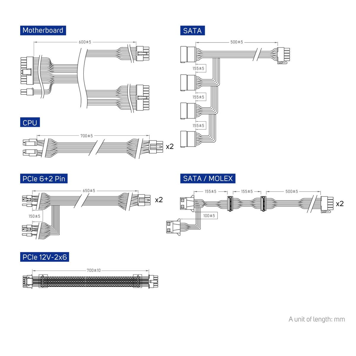 Блок питания FSP VITA-850GM 850W