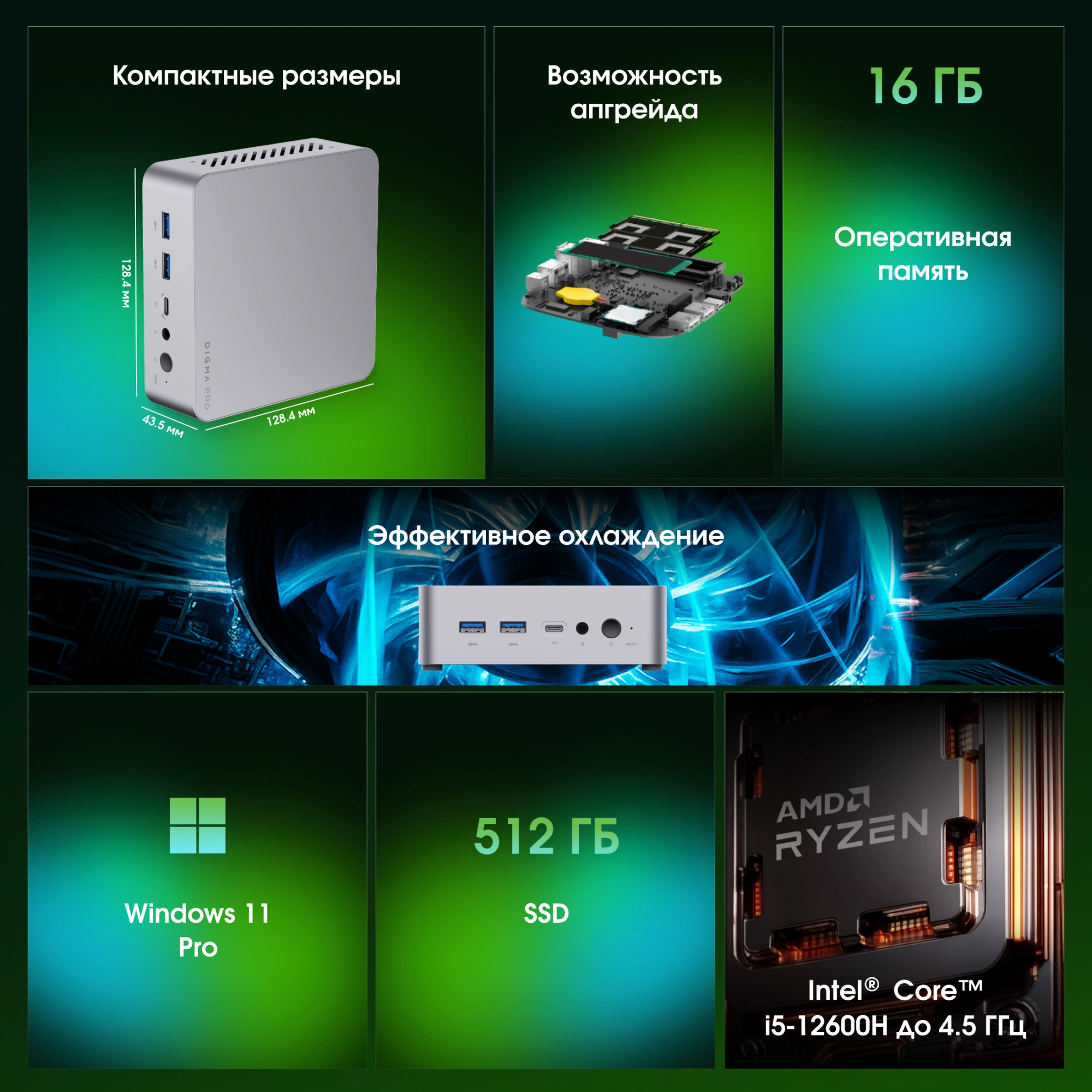 Неттоп Digma Pro Minimax X5 i5 12600H (2.7) 16Gb SSD512Gb UHDG Windows 11 Pro GbitEth WiFi BT 100W с