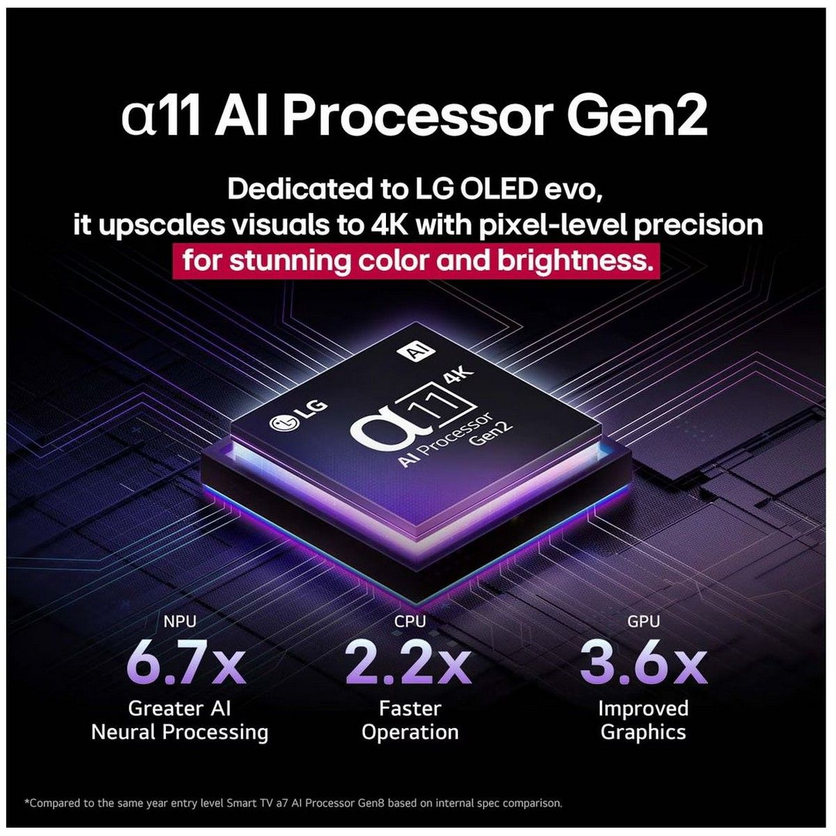 Телевизор OLED LG 65" OLED65G5RLA.ARUG атласное серебро 4K Ultra HD 120Hz DVB-T DVB-T2 DVB-C DVB-S D