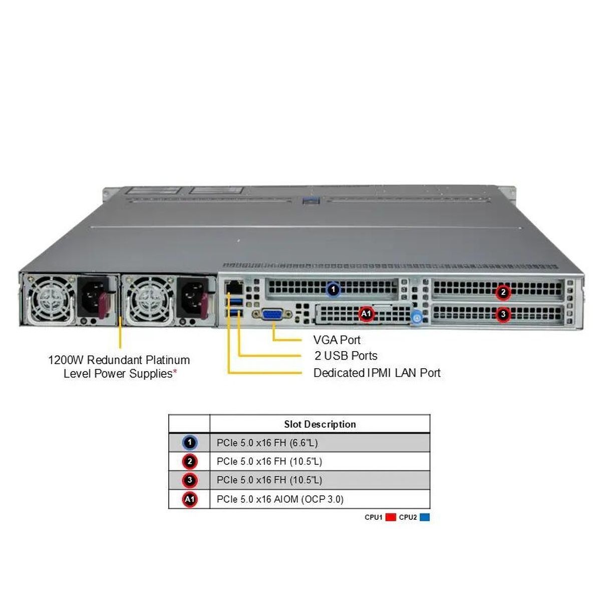 Серверная платформа SuperMicro AS-1125HS-TNR
