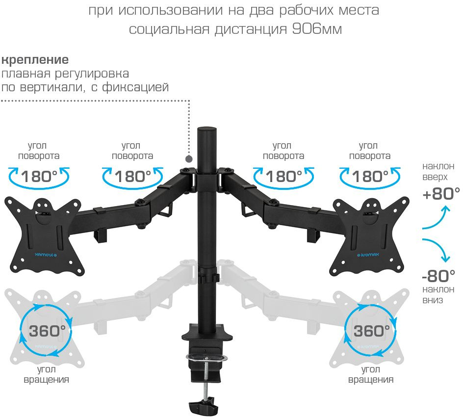 Кронштейн для мониторов Kromax CASPER-508 черный 10"-32" макс.10кг настольный поворот и наклон
