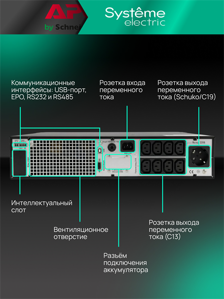 Источник бесперебойного питания Systeme Electriс SRT SRTSE1000RTXLIG2-NC 1000Вт 1000ВА черный