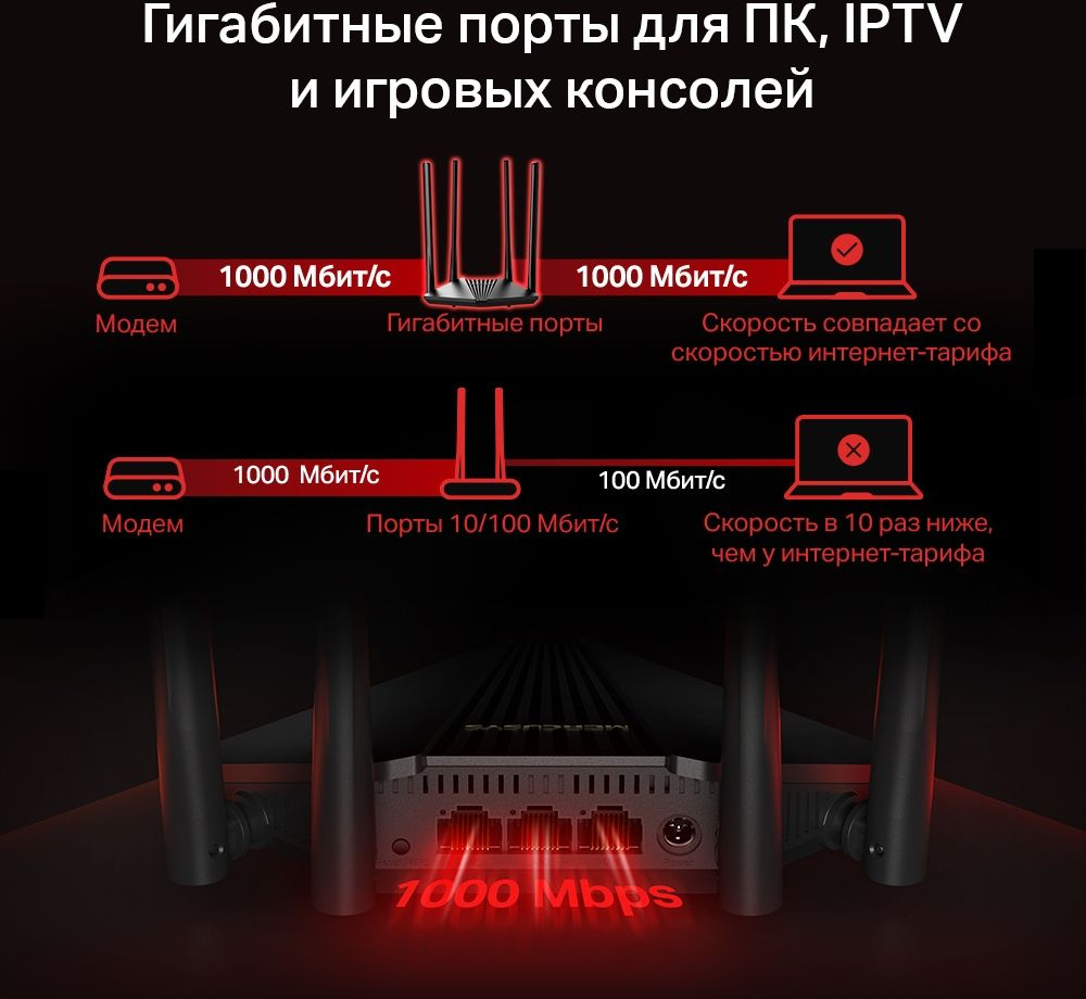 Роутер беспроводной Mercusys MR30G AC1200 10/100/1000BASE-TX черный