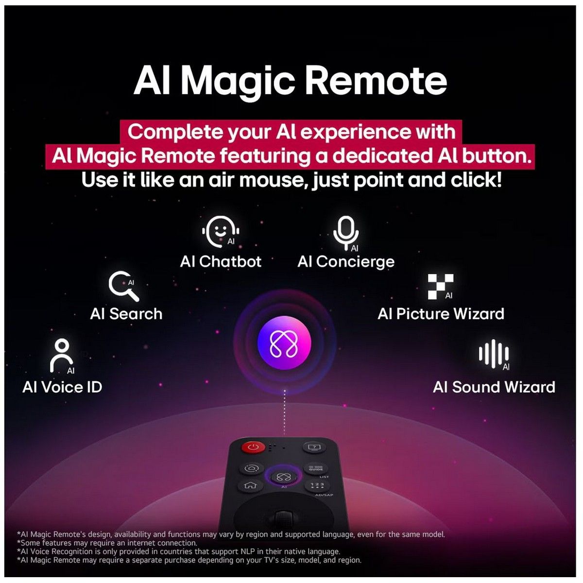 Телевизор LED LG 43" 43NANO81A6A.ARUG черный 4K Ultra HD 60Hz DVB-T DVB-T2 DVB-C DVB-S DVB-S2 USB Wi