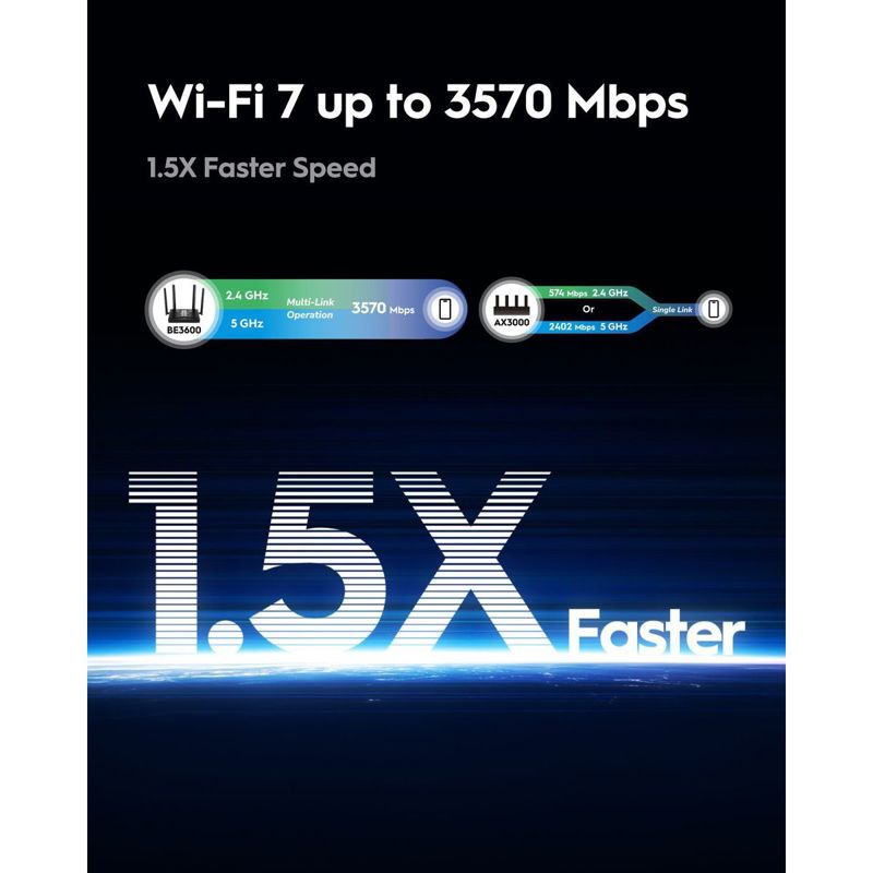 Роутер беспроводной Cudy WR3600 BE3600 10/100/1000BASE-TX черный